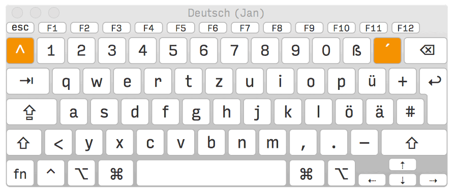 A keyboard that shows customized keybindings